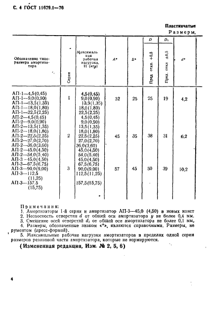  11679.1-76