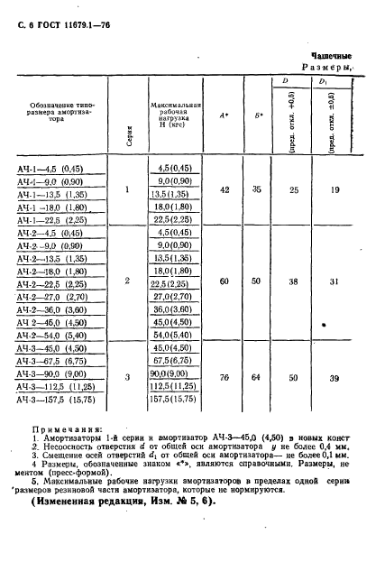  11679.1-76