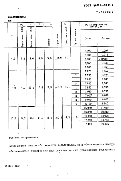  11679.1-76