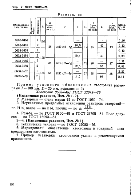  22079-76