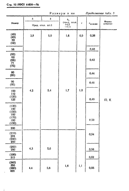  11031-76