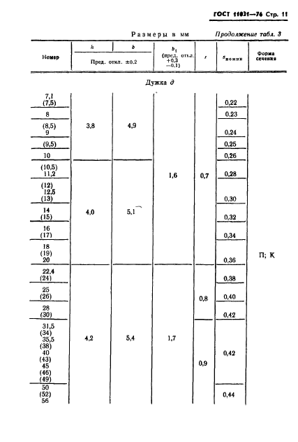  11031-76