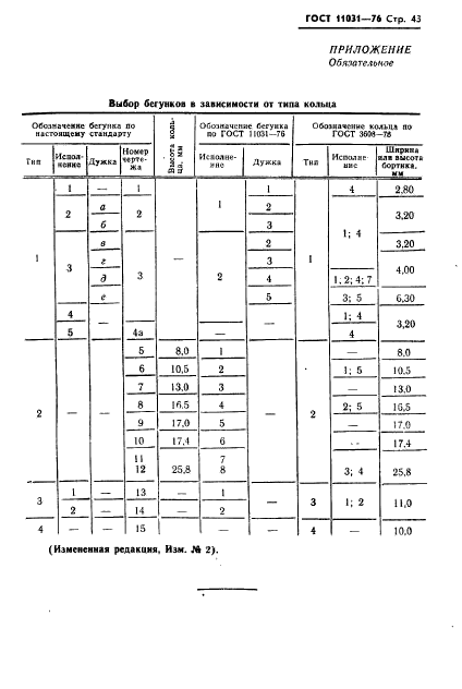  11031-76