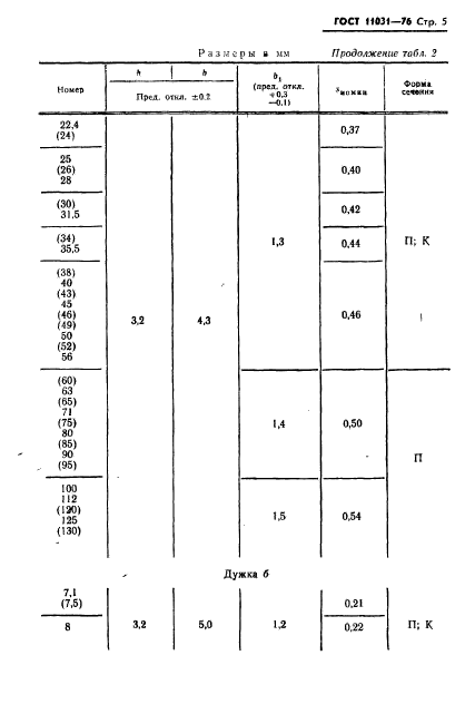  11031-76