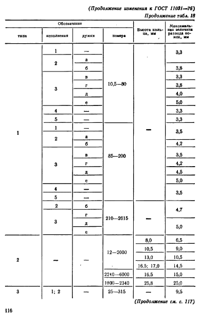  11031-76