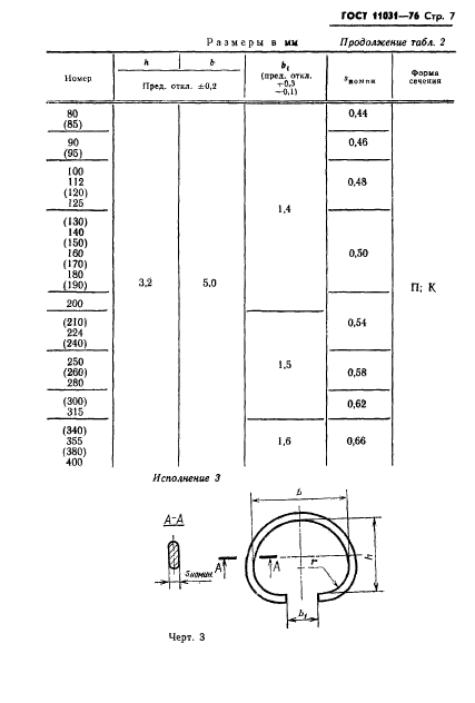  11031-76