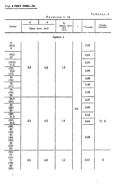  11031-76