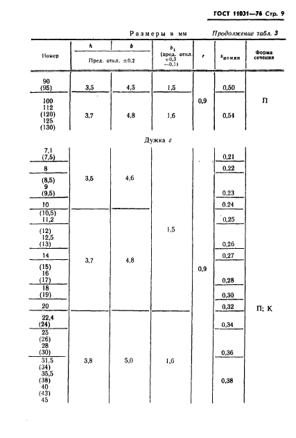  11031-76