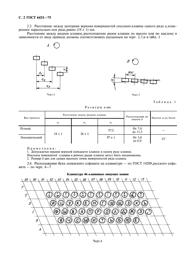  6431-75