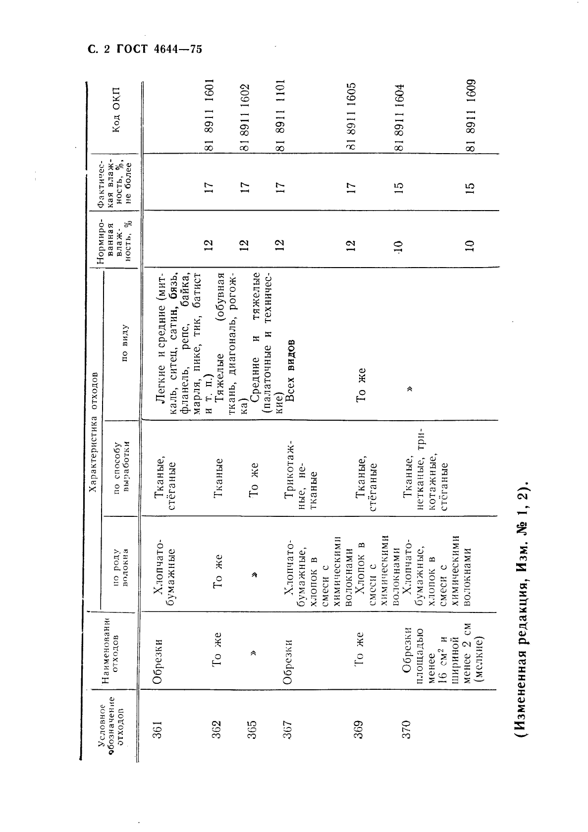  4644-75