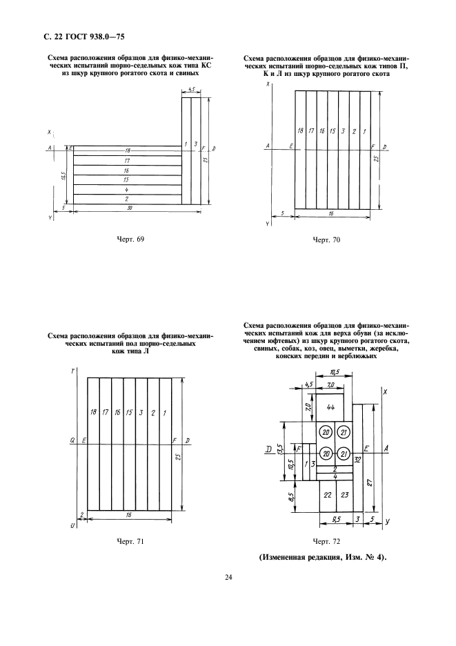  938.0-75