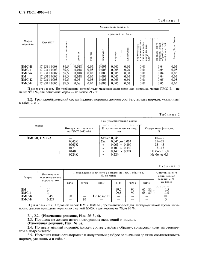  4960-75