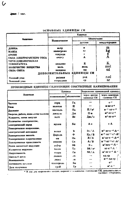  12259-75