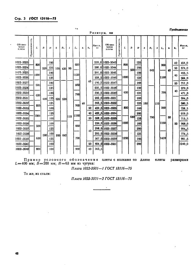  13116-75