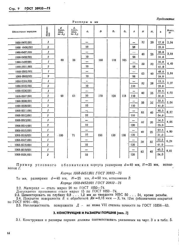  20932-75