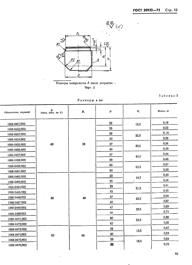  20932-75