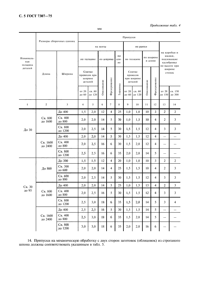  7307-75