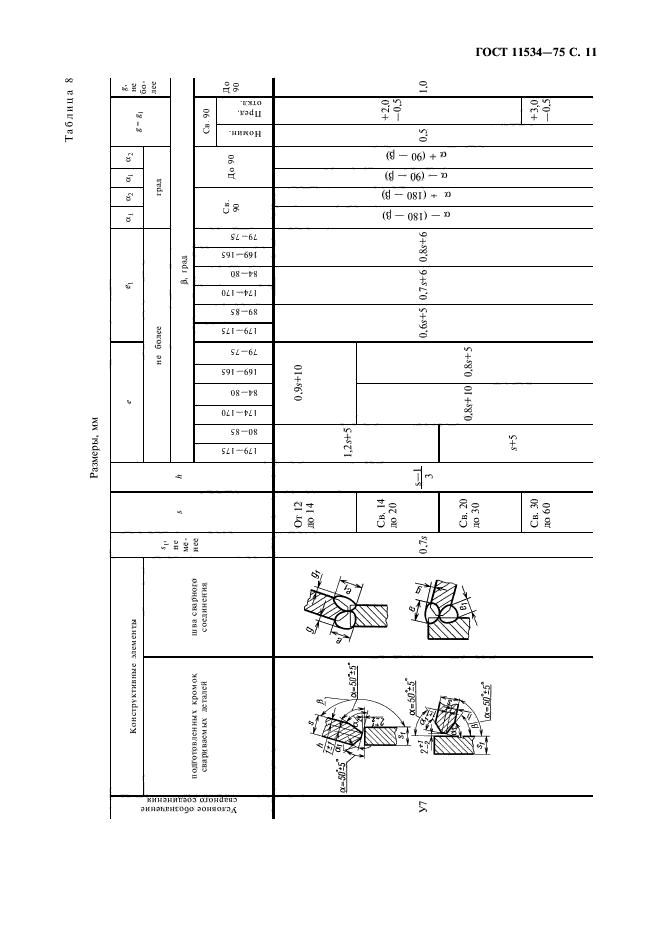  11534-75