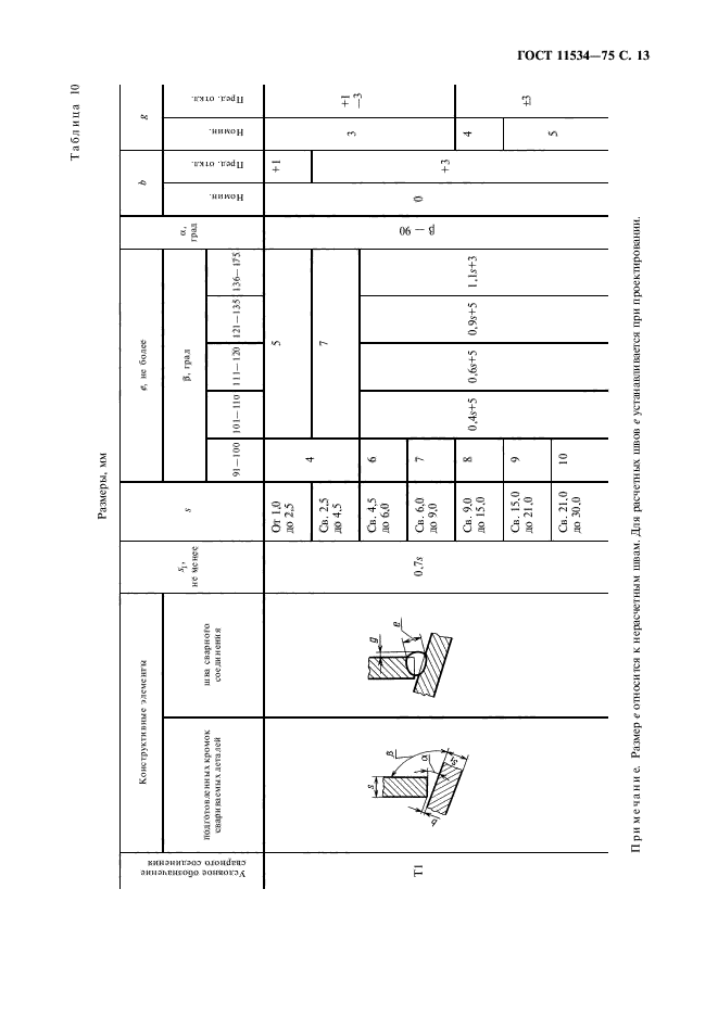  11534-75