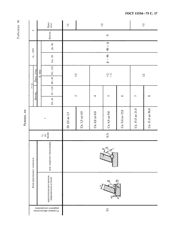  11534-75