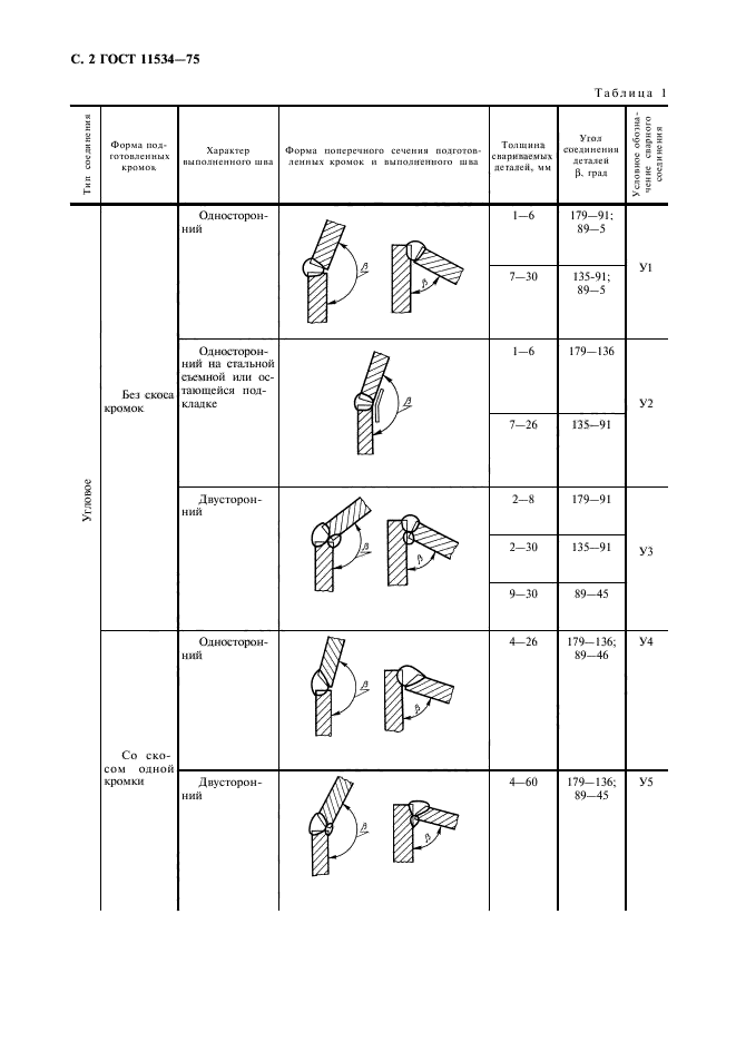  11534-75