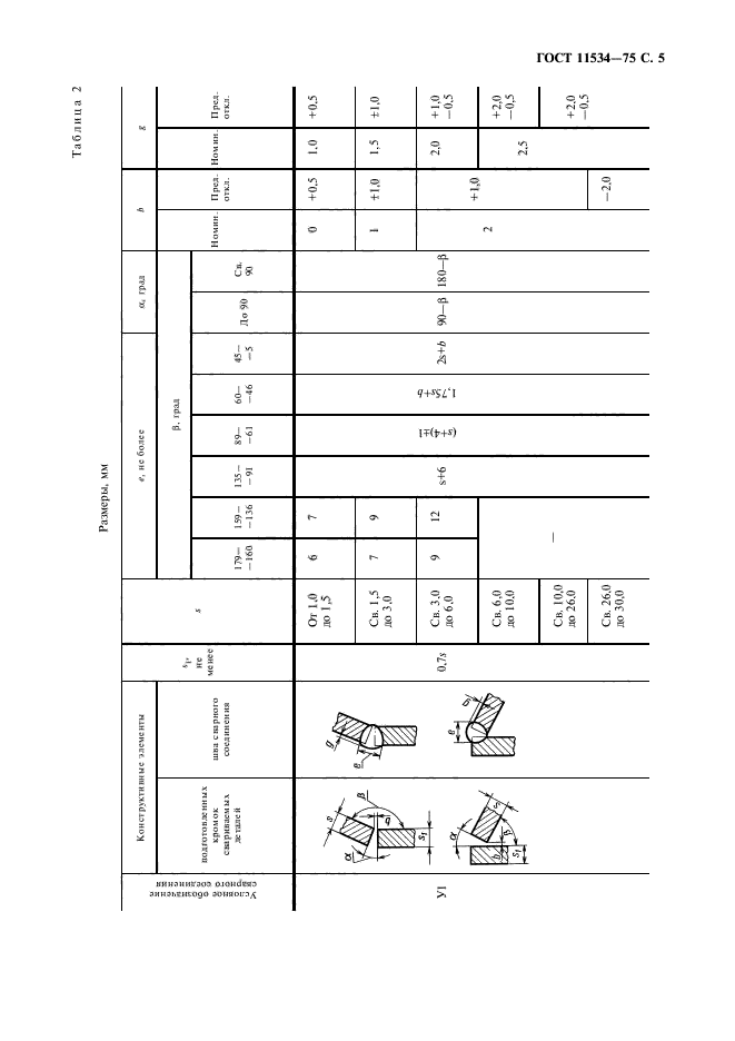  11534-75