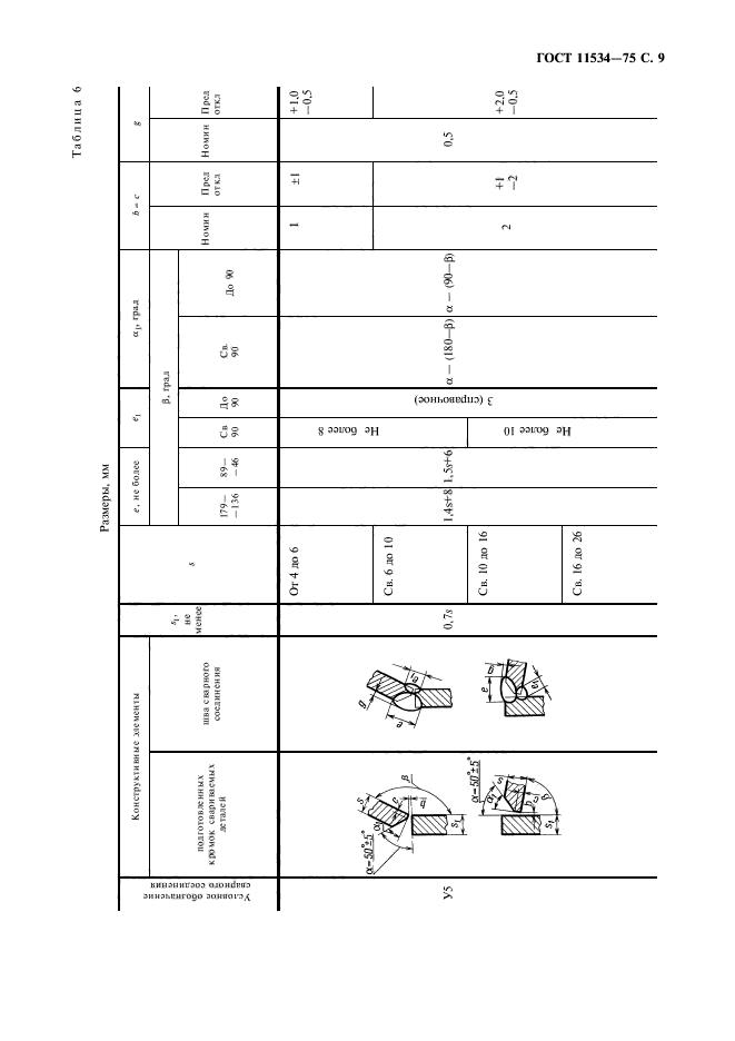  11534-75