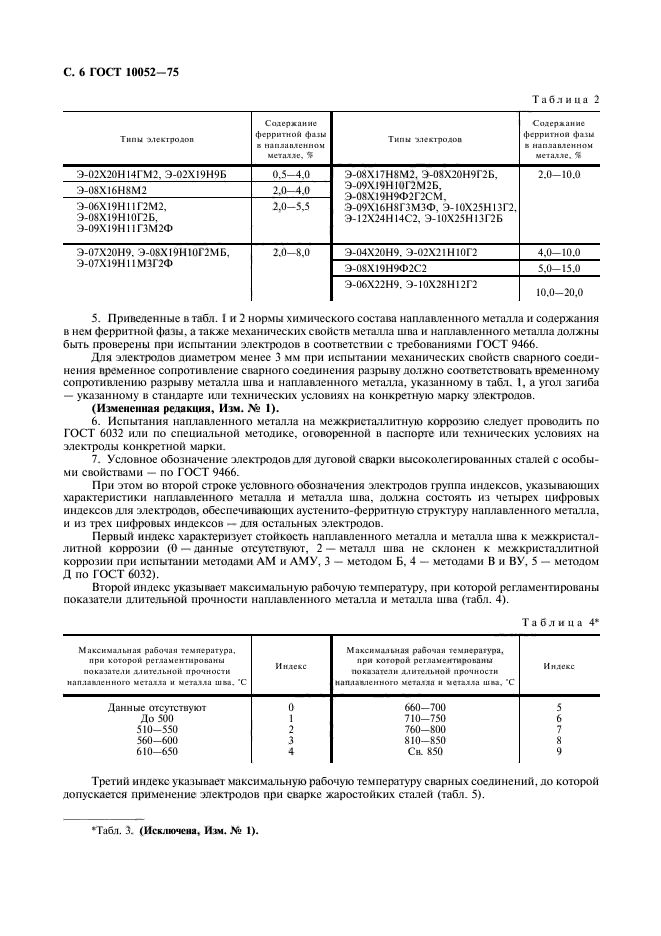  10052-75