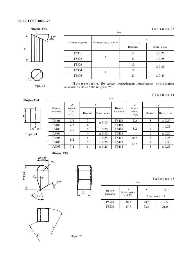  880-75