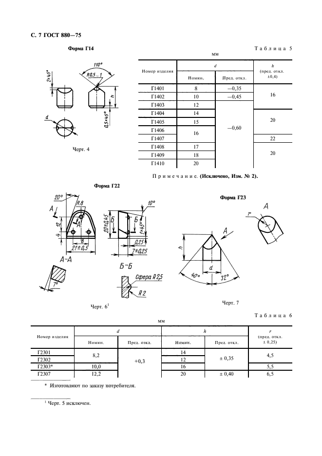  880-75