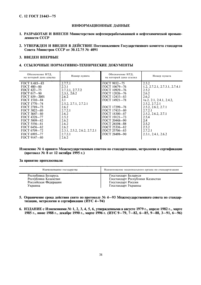  21443-75