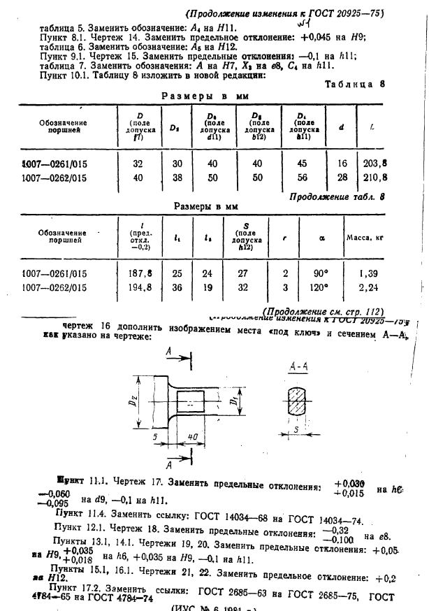  20925-75