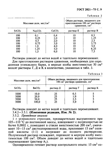  2821-75