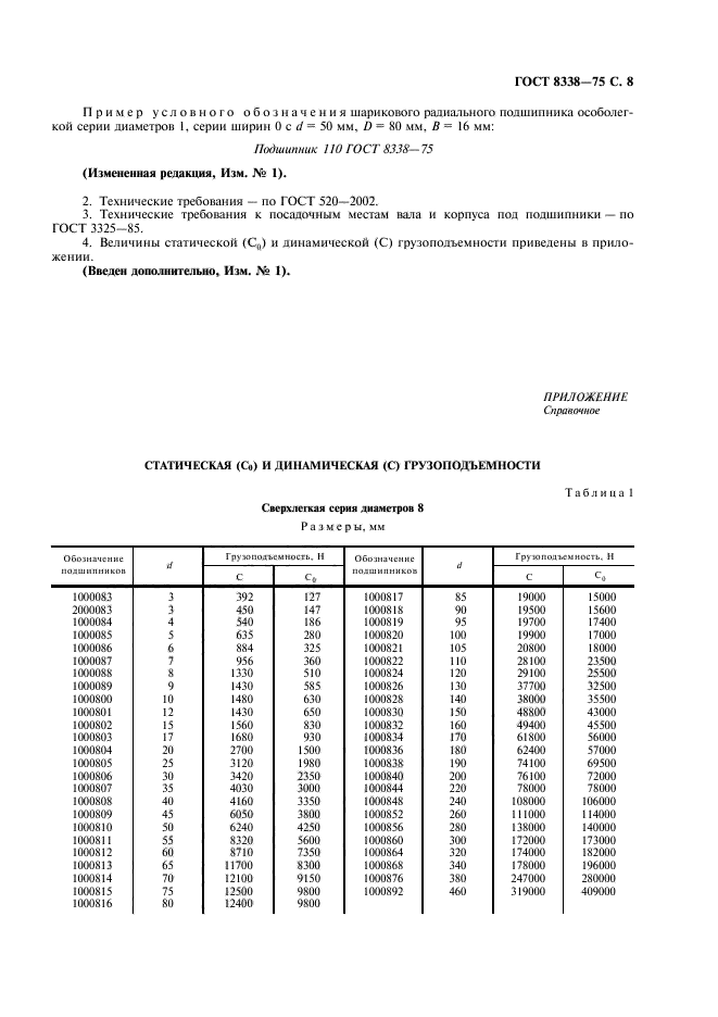  8338-75