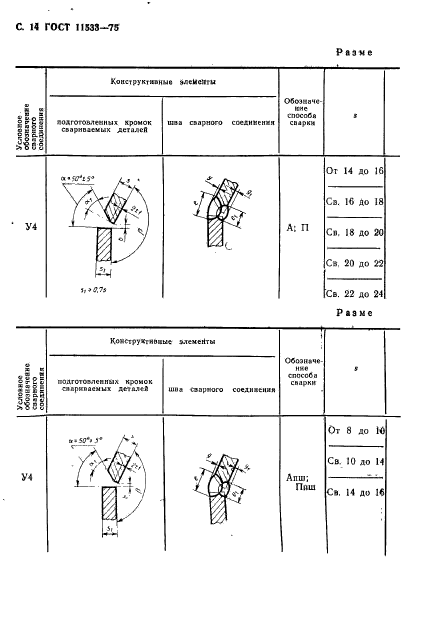  11533-75