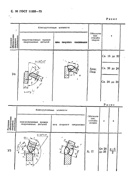  11533-75