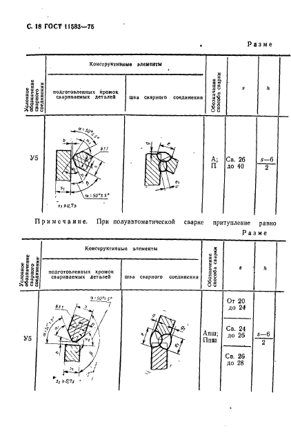  11533-75