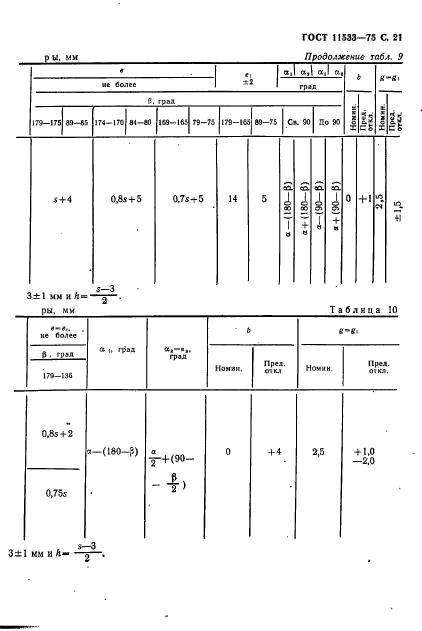  11533-75