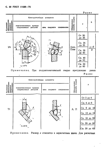  11533-75