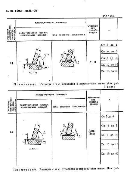  11533-75