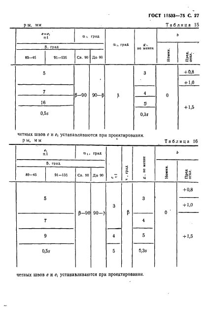  11533-75