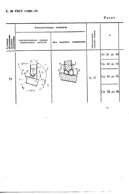  11533-75