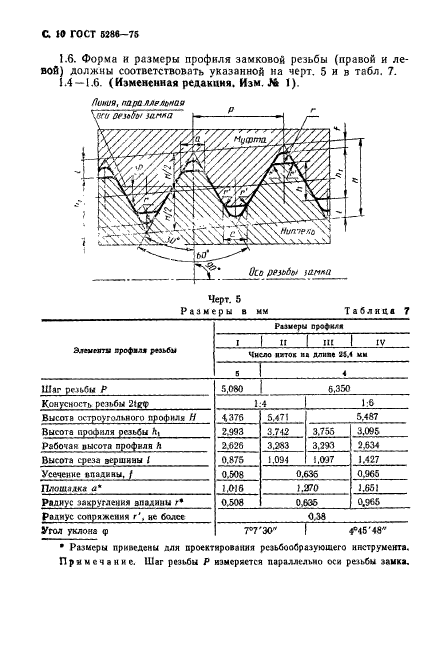  5286-75