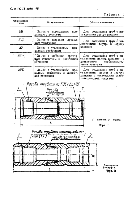  5286-75