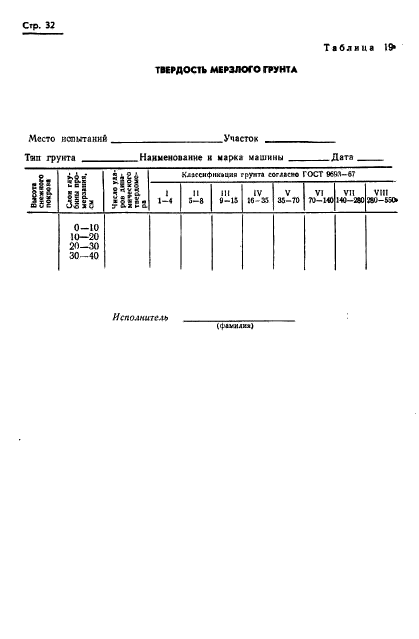  20915-75