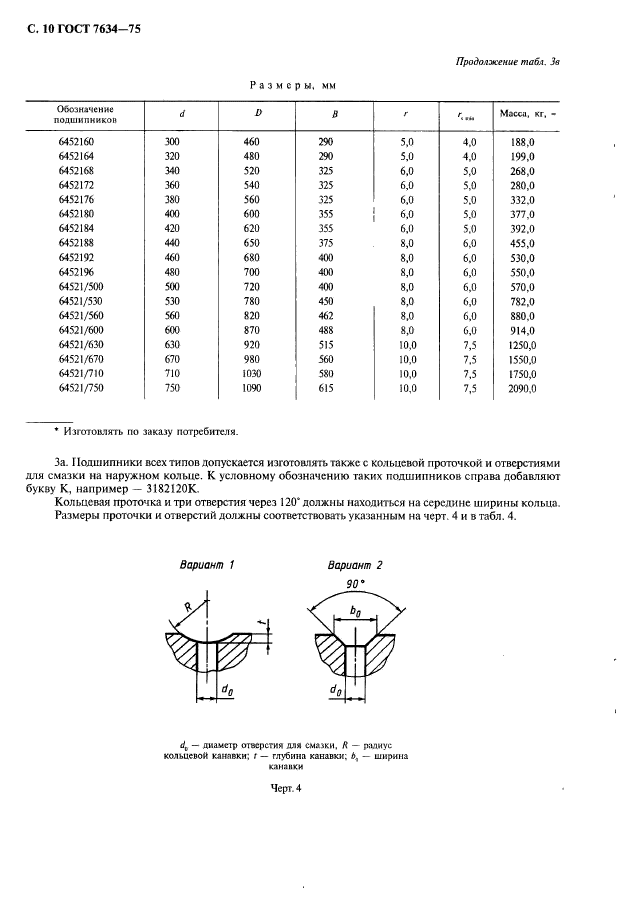  7634-75