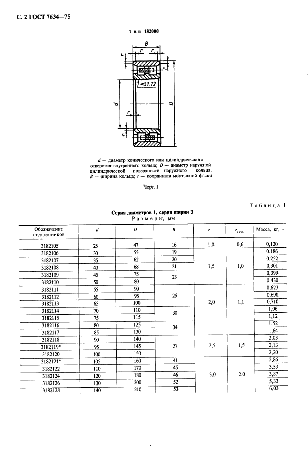  7634-75