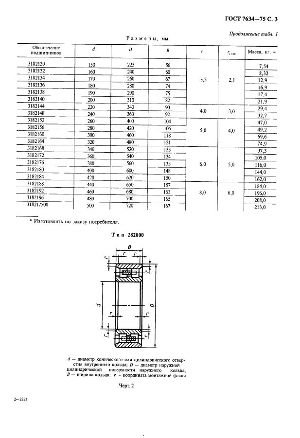  7634-75