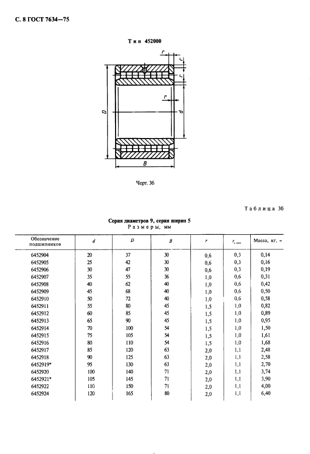  7634-75