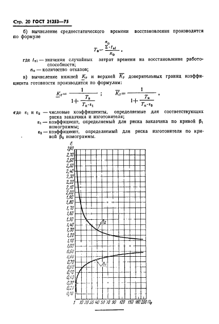  21253-75